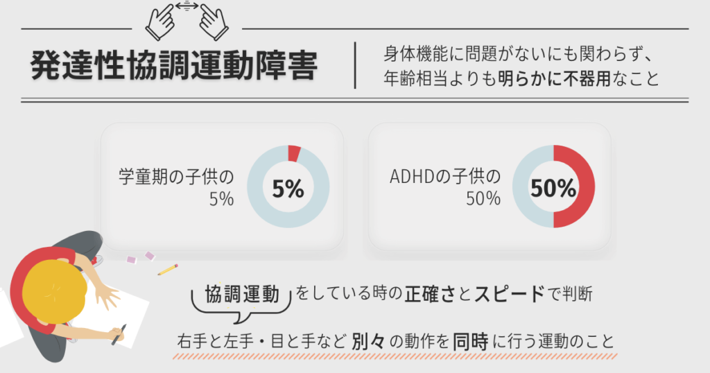 発達性協調運動障害の図解