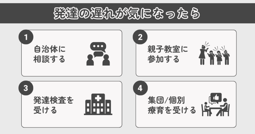 発達の遅れが気になったら